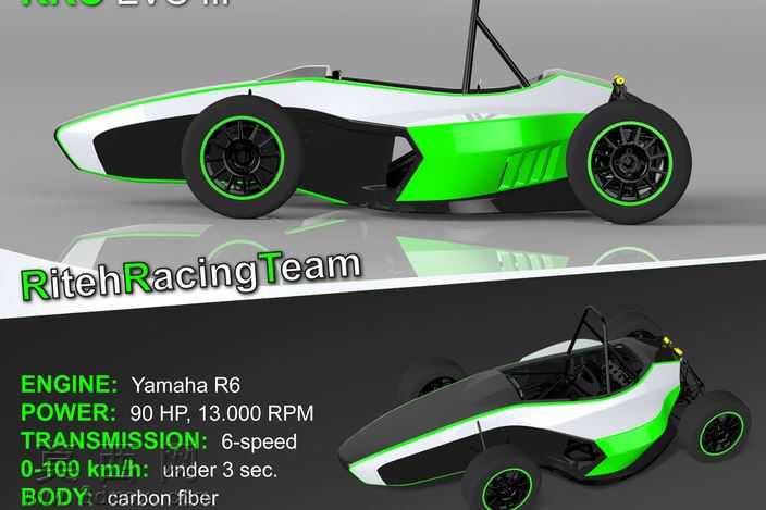 Riteh赛车队2014年大学生方程式汽车大赛。