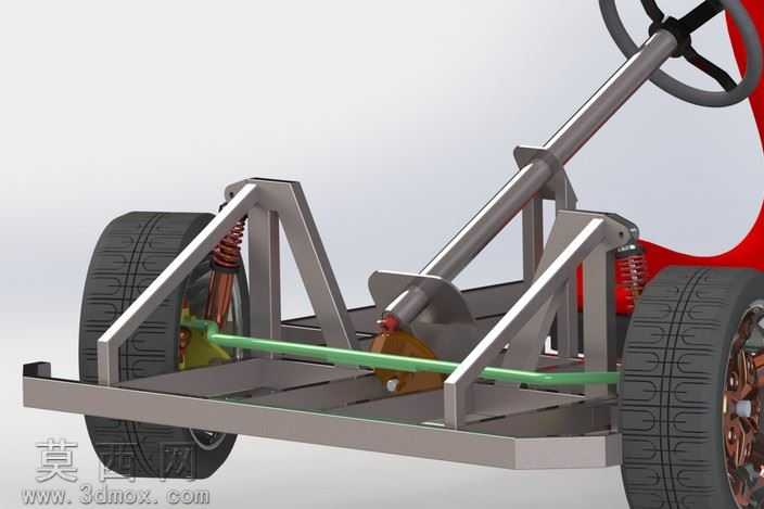SEGoCart
