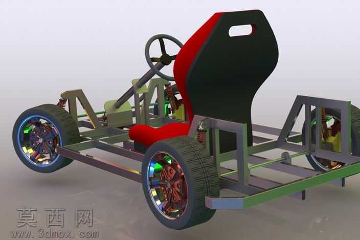 SEGoCart
