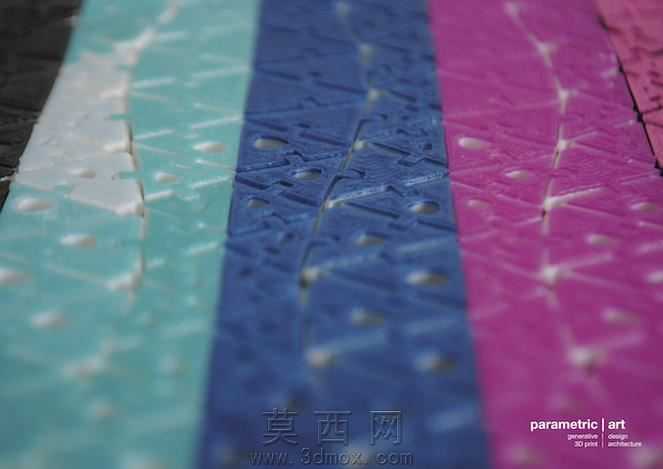 运动学手镯