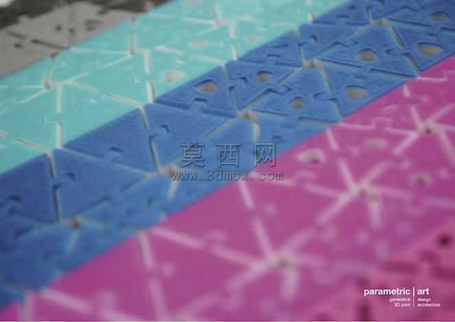 运动学手镯