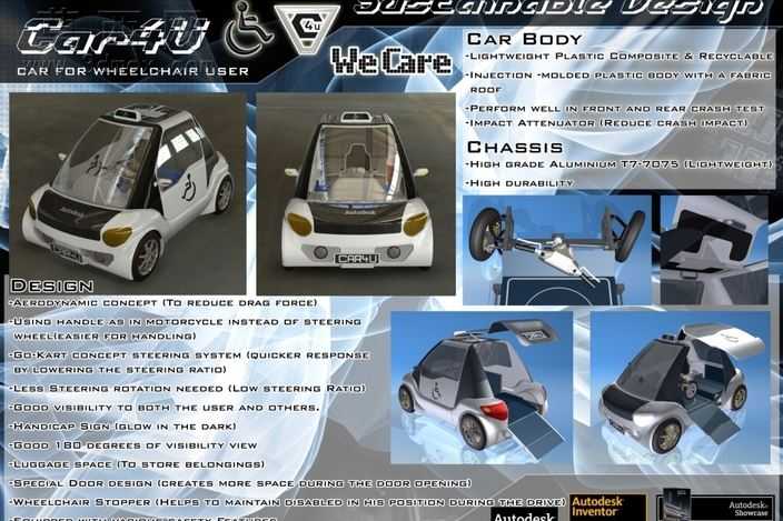 Car4U
