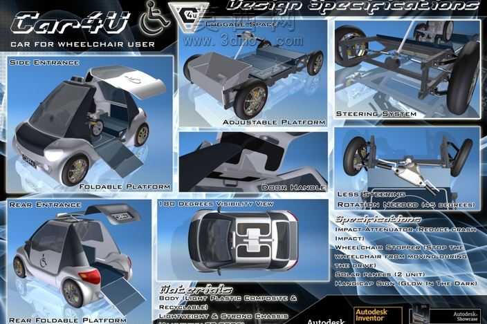 Car4U
