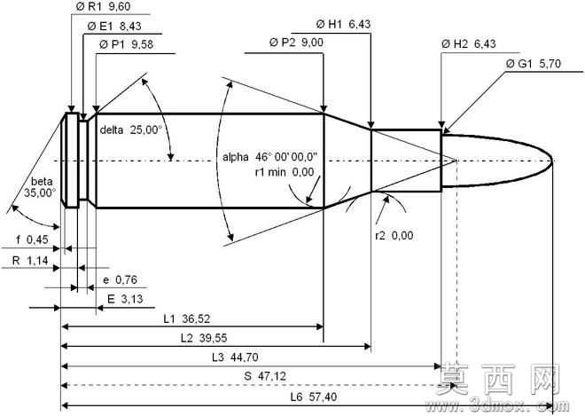5.56X45mm.��Լ
