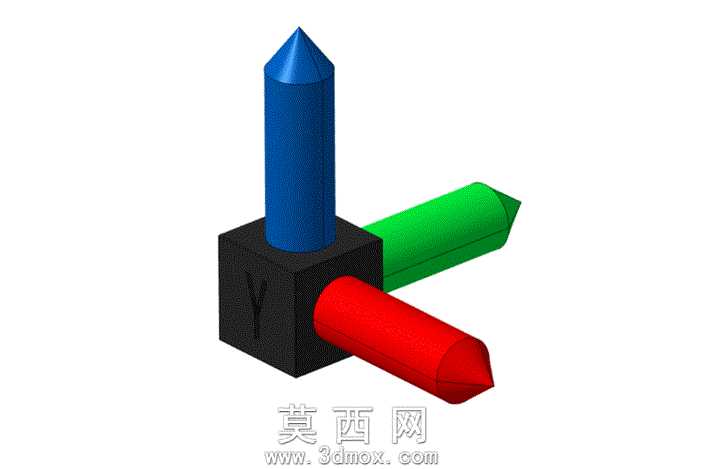 3D轴
