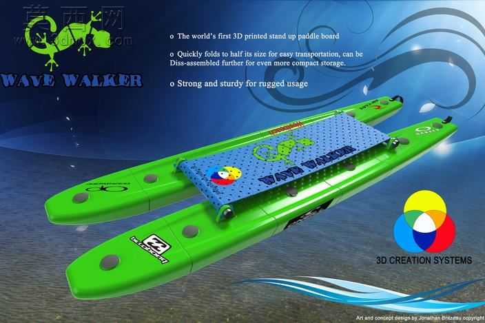 PaddleBoard:波·沃克