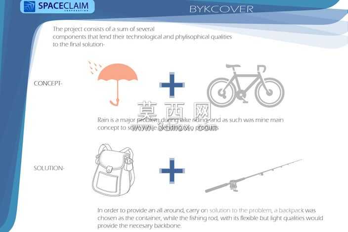 bykover
