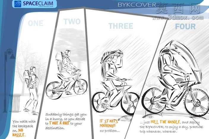 bykover
