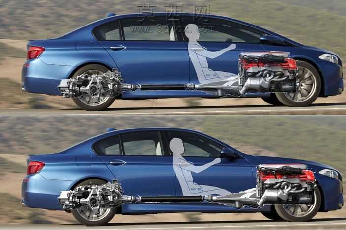 ����M5�벢����ϵ�ṹ
