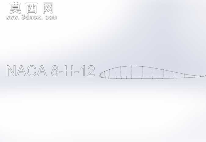 NACA8-H-12
