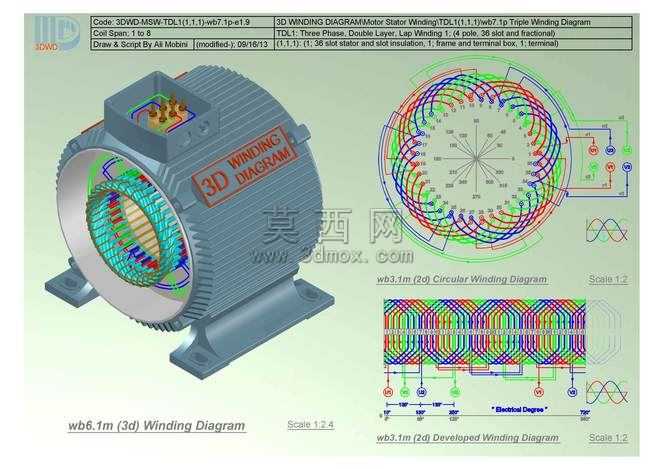 3d����Diagram-TDL1(1,1,1)
