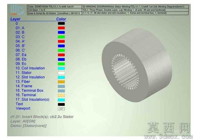 3d����Diagram-TDL1(1,1,1)
