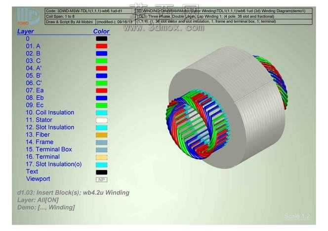 3d����Diagram-TDL1(1,1,1)
