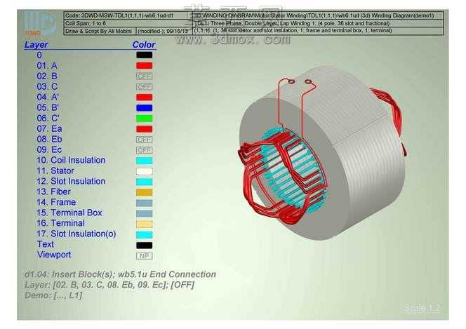 3d����Diagram-TDL1(1,1,1)
