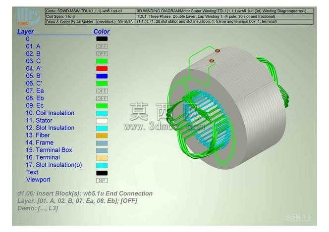3d����Diagram-TDL1(1,1,1)
