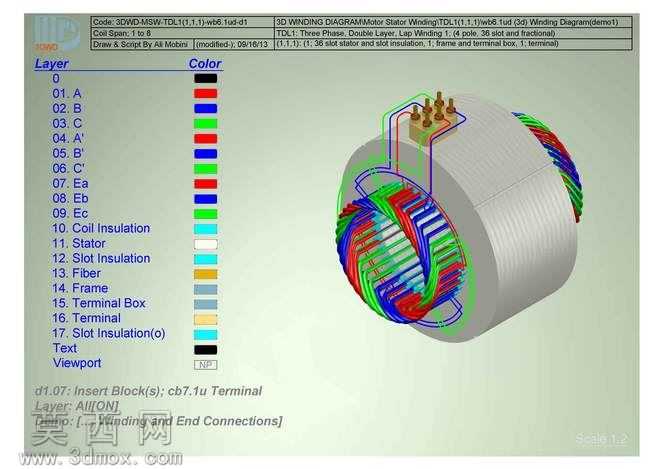 3d����Diagram-TDL1(1,1,1)
