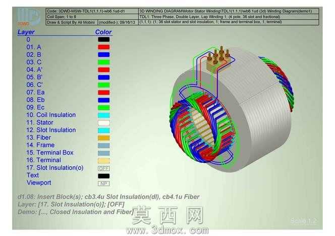 3d����Diagram-TDL1(1,1,1)
