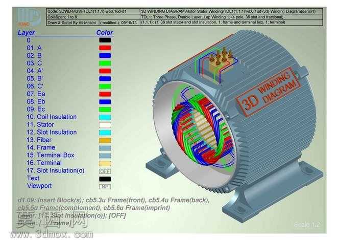 3d����Diagram-TDL1(1,1,1)
