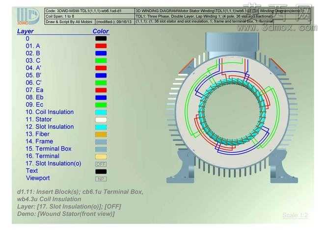 3d����Diagram-TDL1(1,1,1)
