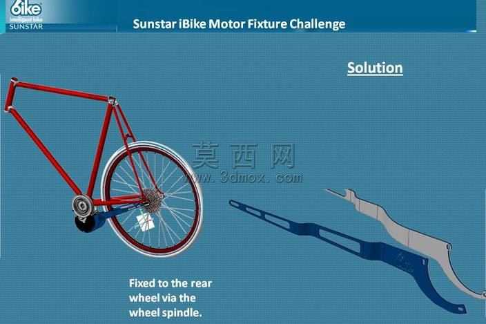 IBike-Rotation-Stopper
