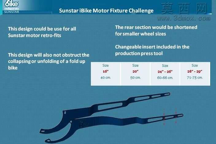 IBike-Rotation-Stopper