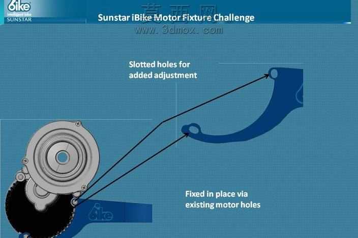 IBike-Rotation-Stopper