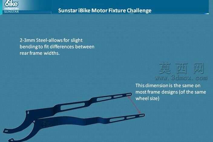 IBike-Rotation-Stopper