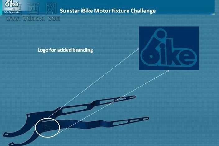 IBike-Rotation-Stopper