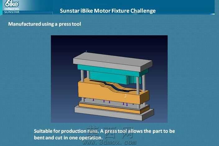 IBike-Rotation-Stopper