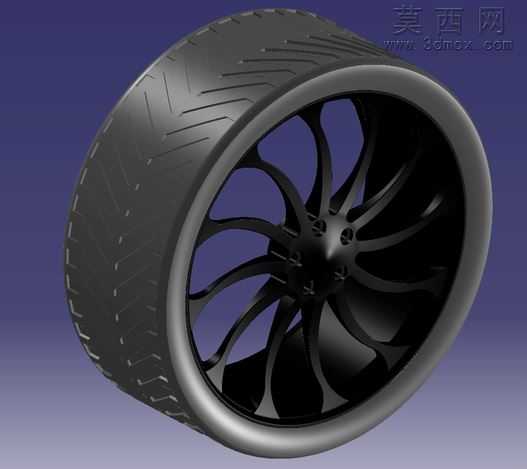 RIM
