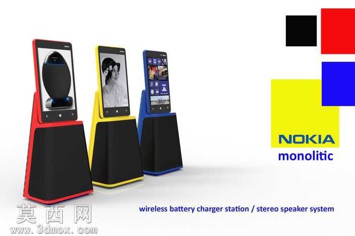 nokialumia