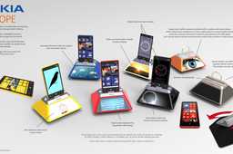 nokialumia

