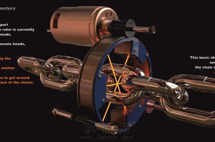 Chainmeter

