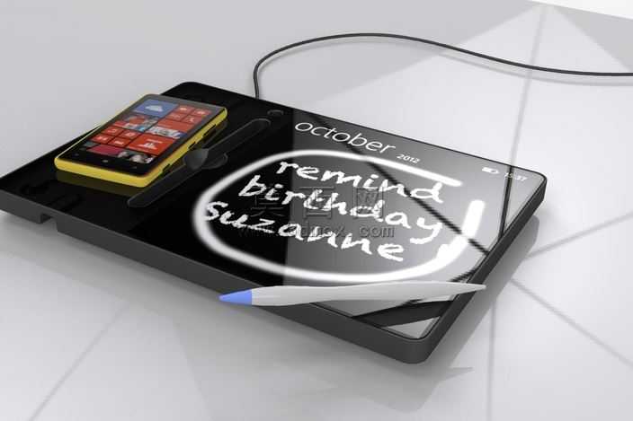 Nokialumiareload-digital董事会