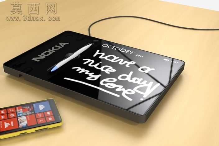 Nokialumiareload-digital董事会