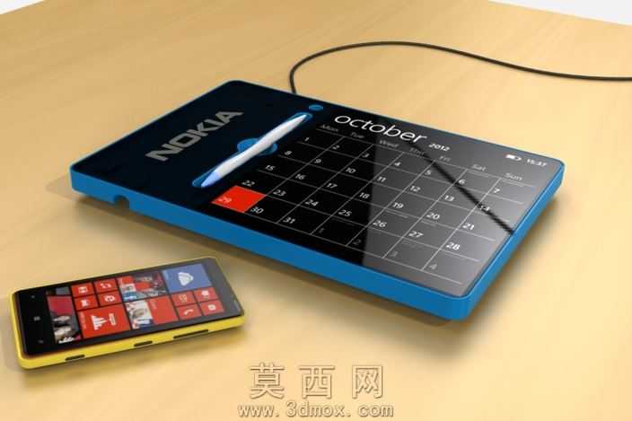 Nokialumiareload-digital董事会