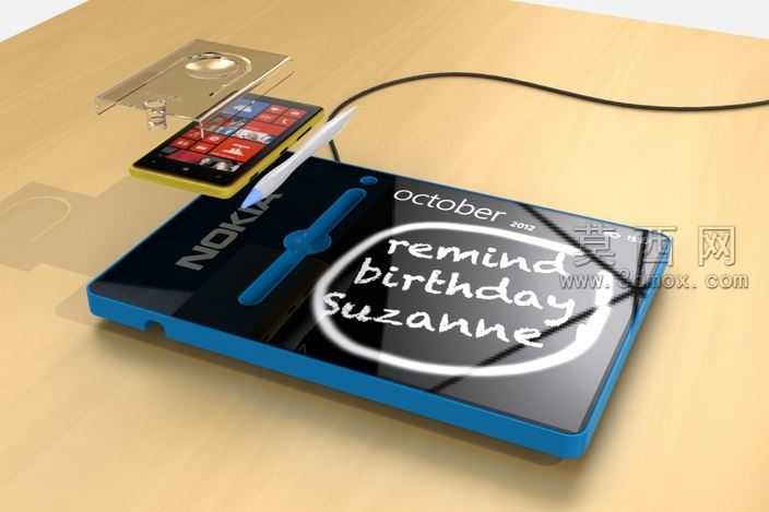Nokialumiareload-digital董事会