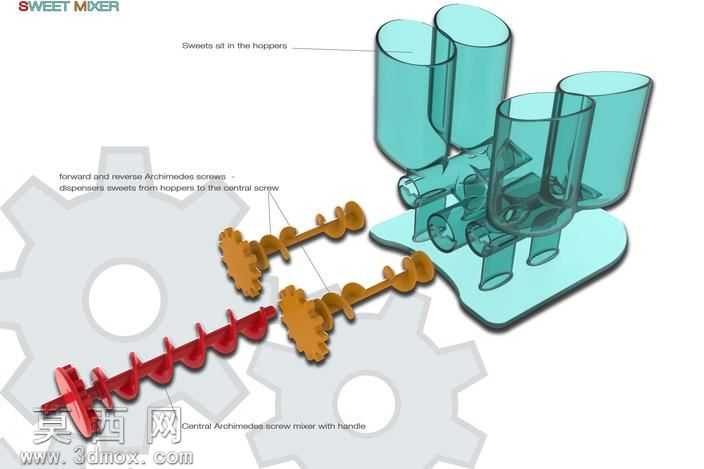 甜蜜的混合器