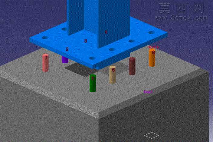 冲突Detection-1st模型