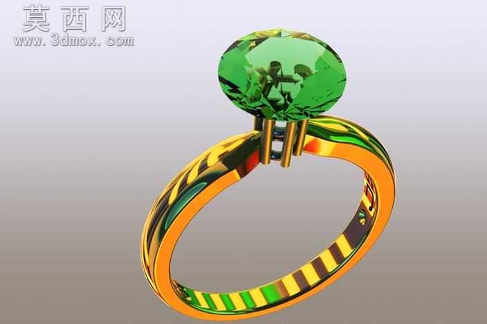 环