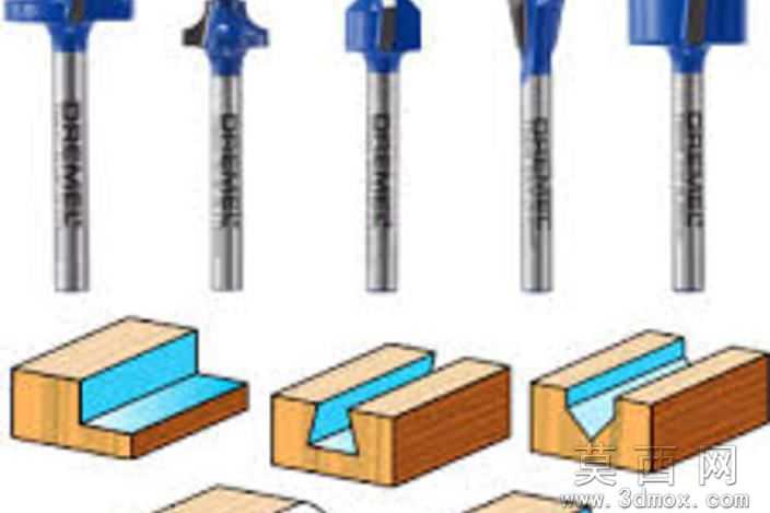 DREMEL��
