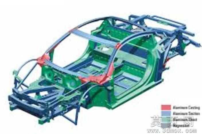 ��ansys.........����
