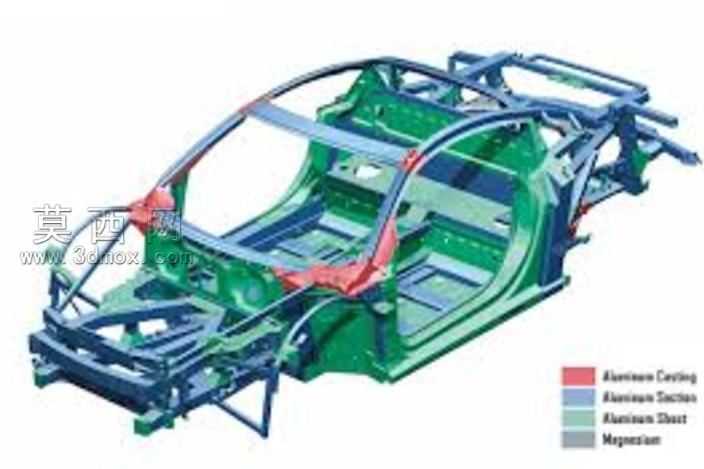 ��ansys.........����
