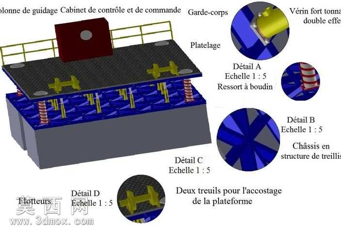 �ɲ�ж�ĸ���ƽ̨���о��������Gouletteͣ����
