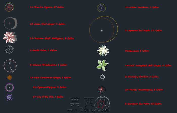 一个简单的阿伯……
屏幕截图