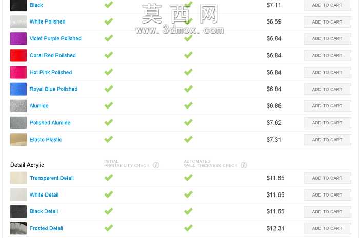 金色齿轮挑战硬币