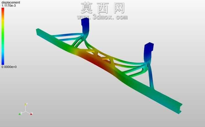 优化卡车暗流保护装置
