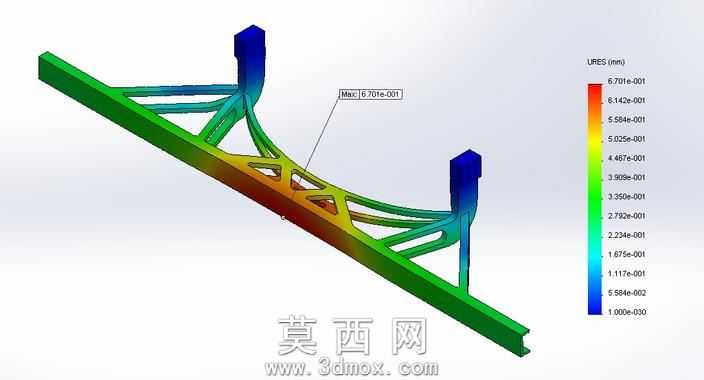 优化卡车暗流保护装置