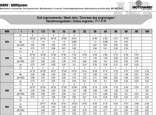Sovella表-06更新12/1/7