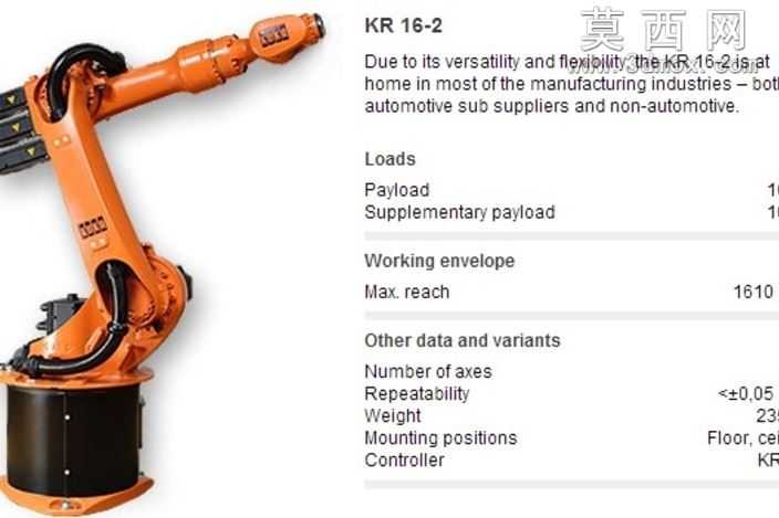 �⿨-KR16
